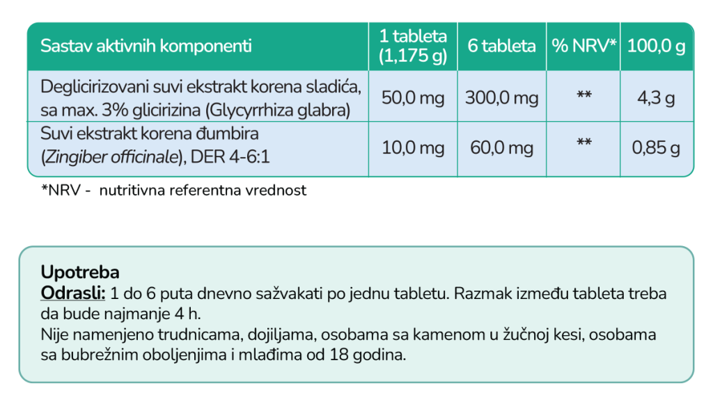 informacije_oli_nex